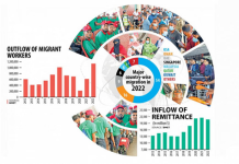 কানা ফারুকের গল্প