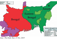 Flip-flop on the partition of Bengal: A hegemonic ploy undermined the prospect of an independent Bengal