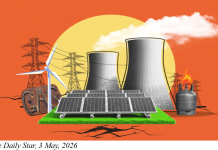 Bangladesh’s energy crisis: Costly external dependence and limited alternatives